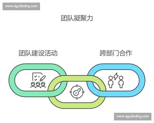 三人三对激烈对抗赛策略与团队协作全解析 三人三对激烈对抗赛策略与团队协作全解析